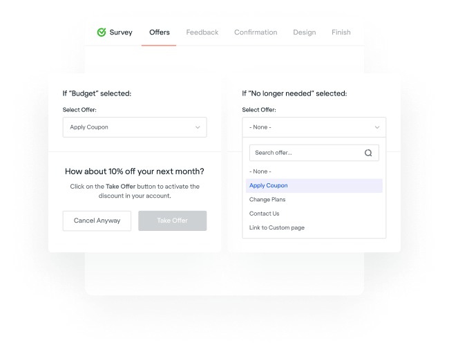 Mapping retention offers to cancellation reasons